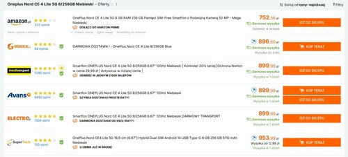 OnePlus Nord CE 4 Lite