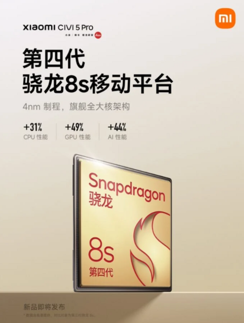 Xiaomi CIVI 5 Pro
