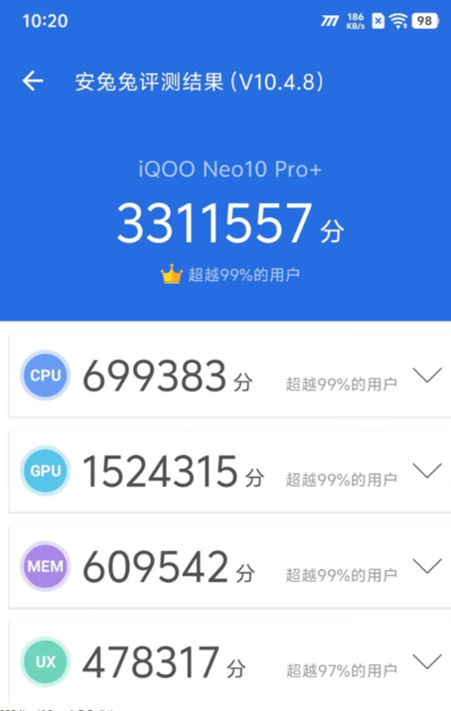 iQOO Neo 10 Pro+