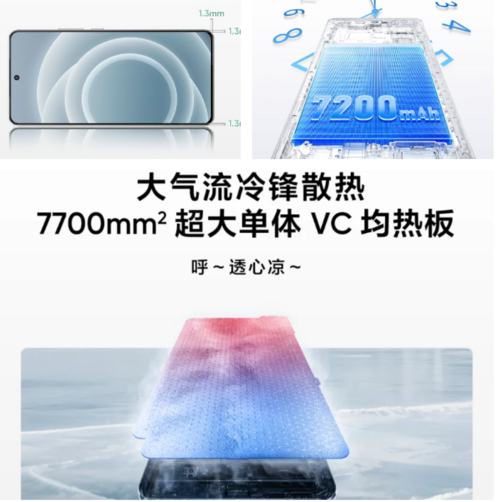 realme Neo 7 Turbo