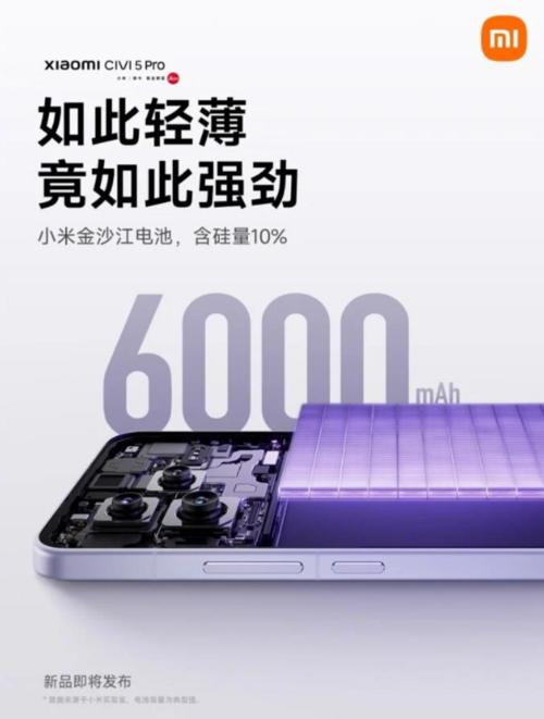 Xiaomi CIVI 5 Pro