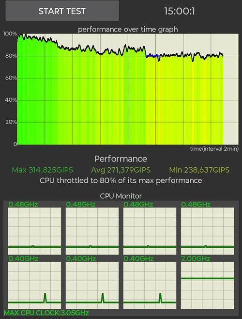 Motorola Edge 60 Pro