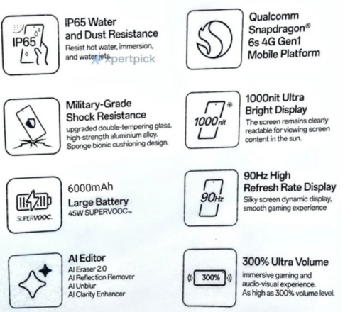 Oppo A5x