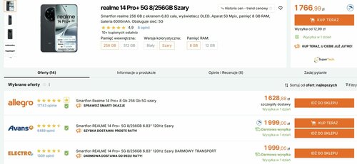realme 14 Pro+