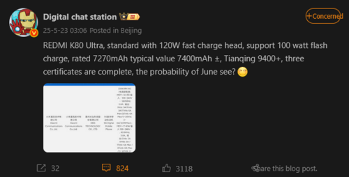 Redmi K80 Ultra