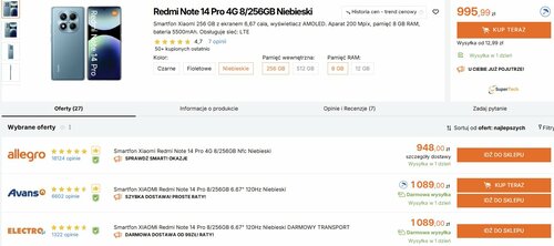 Redmi Note 14 Pro