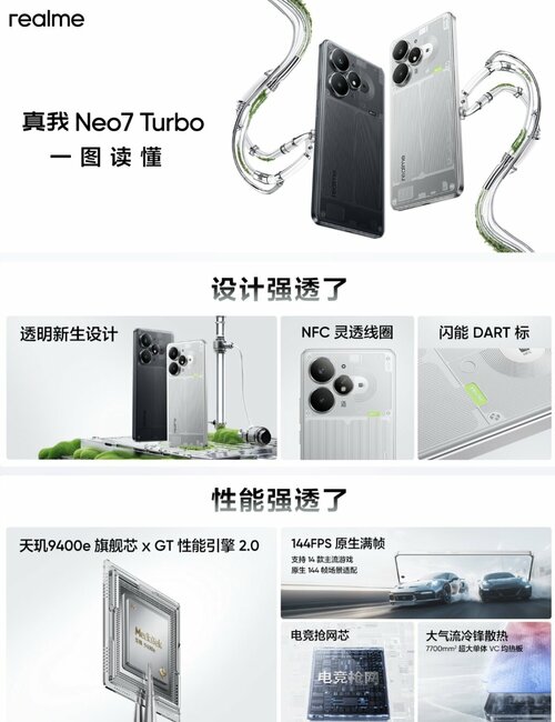 realme Neo 7 Turbo