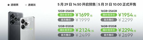 realme Neo 7 Turbo