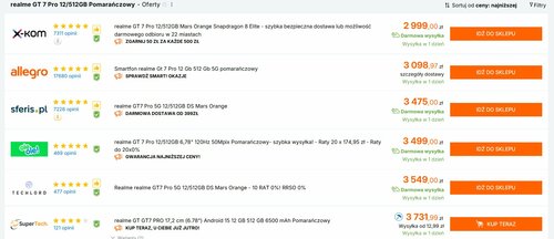 realme GT 7 Pro Ceneo