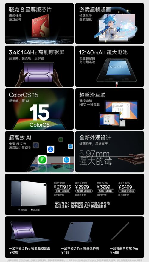 OnePlus Pad 2 Pro
