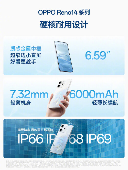 OPPO Reno 14