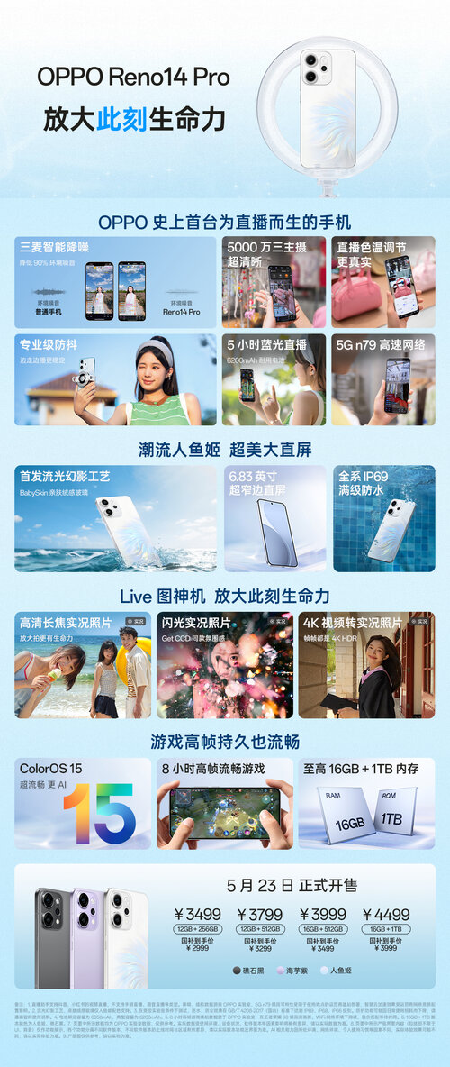 OPPO Reno 14