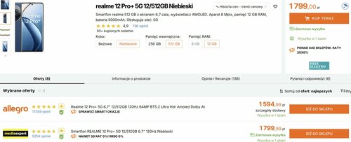 realme 12 Pro