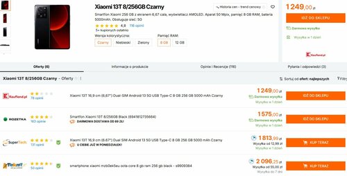 Xiaomi 13T