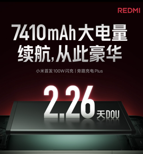 Redmi K80 Ultra