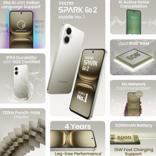 Tecno Spark Go 2