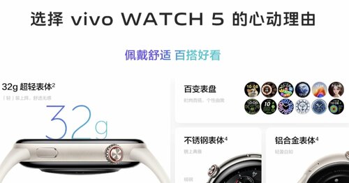 vivo Watch 5