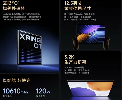 Xiaomi Pad 7S Pro