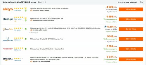 Motorola Razr 60 Ultra