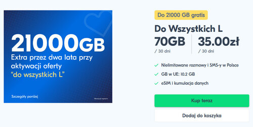 21000 GB za darmo w Lycamobile