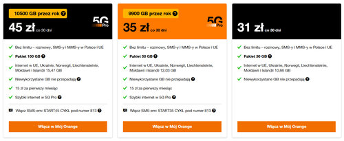 Oferta na kartę Orange