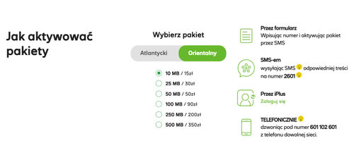 Plus pakiet roamingu za granicą