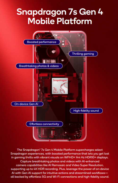 Snapdragon 7s Gen 4