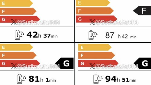 Samsung Galaxy S25 FE