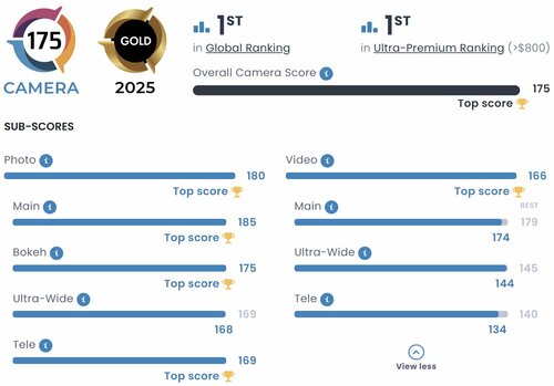 Huawei Pura 80 Ultra