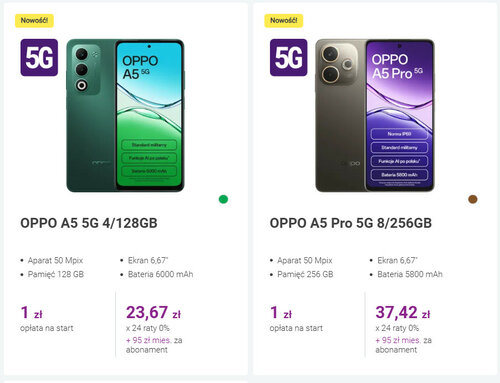 OPPO A5 5G i OPPO A5 Pro 5G
