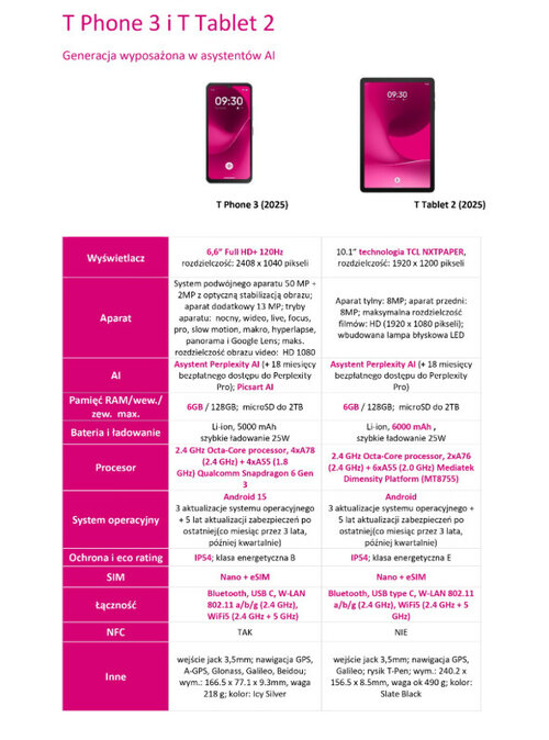 T Phone 3 5G i T Tablet 2