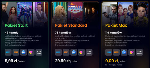 Pakiety TV Smart.pl