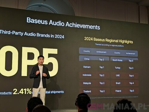 Baseus Inspire premiera