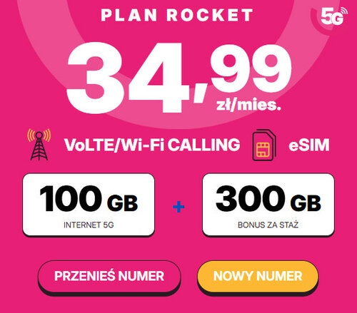 Promocja CrossMobile