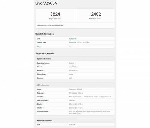 iQOO 15 wydajność geekbench