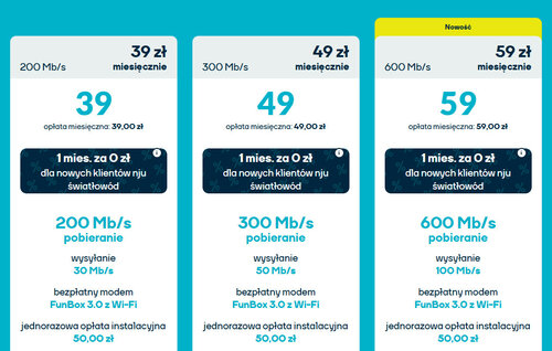 Internet światłowodowy nju mobile