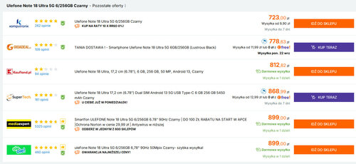 Ceny Ulefone Note 18 Ultra