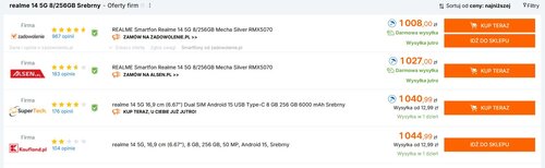 realme 14 5G