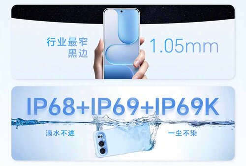 Honor 500 Pro