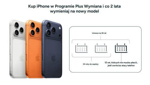 iPhone 17 Pro Plus Wymiana