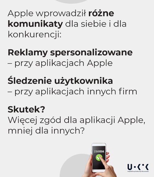 Apple UOKiK