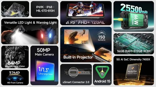 Ulefone Armor 34 Pro+