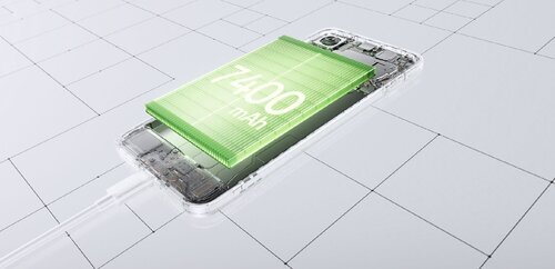 OnePlus 15R