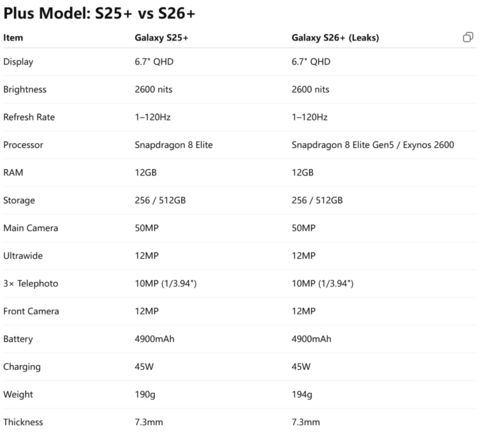 Samsung Galaxy S26 Plus