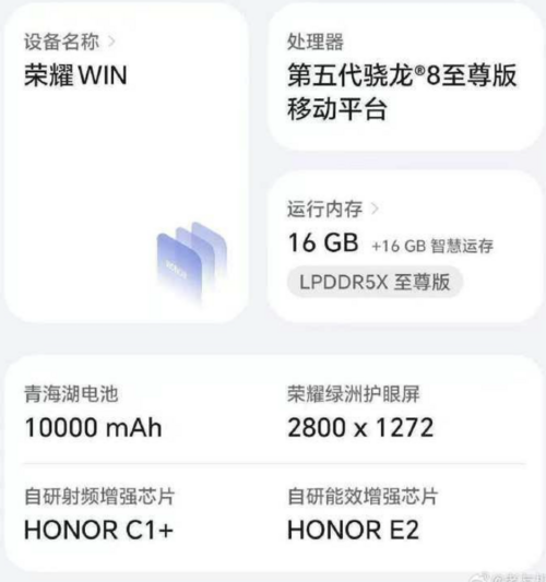 Honor Win