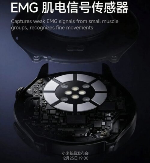 Xiaomi Watch 5