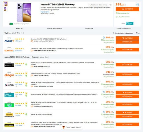 realme 14T
