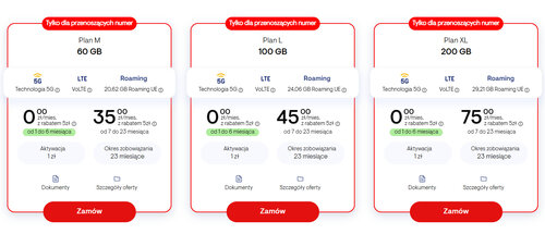 Darmowy abonament Vectry przez 6 miesięcy
