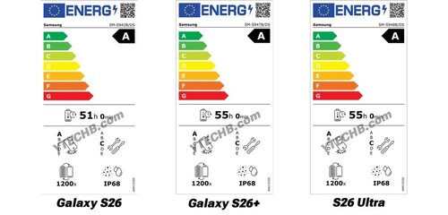 Samsung Galaxy S26