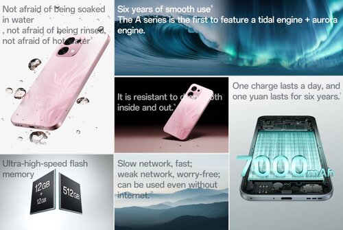 OPPO A6